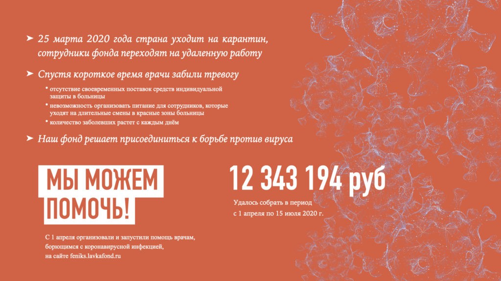 vrachi feniks.002 1 1024x576 - Помощь врачам