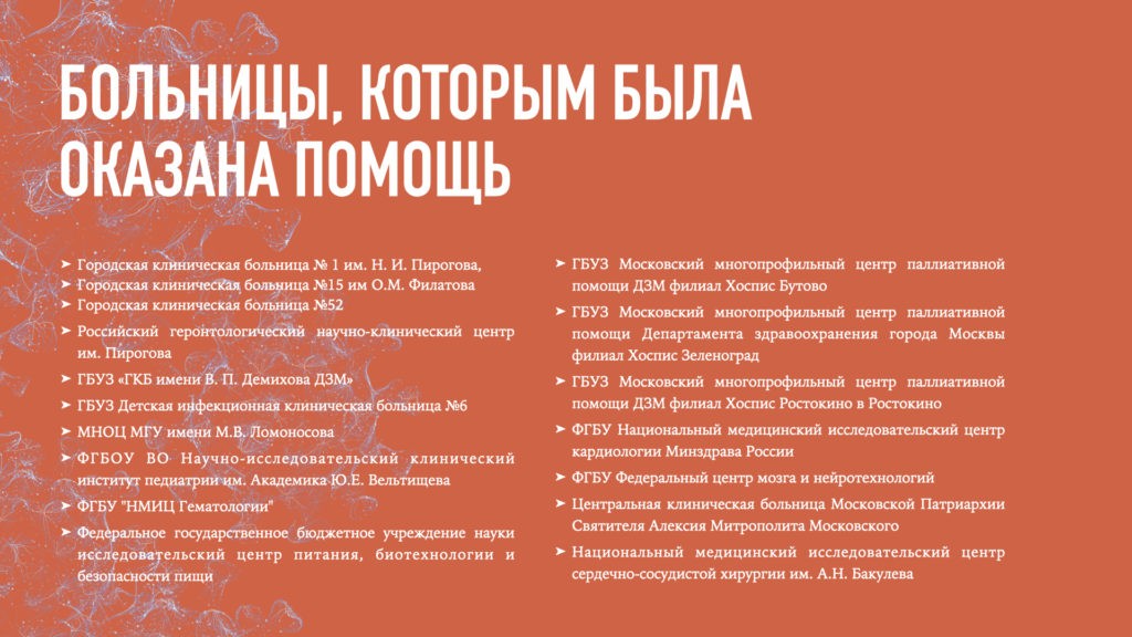 vrachi feniks.005 1024x576 - Помощь врачам